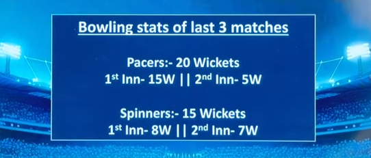 DS vs CS Dream11 Prediction