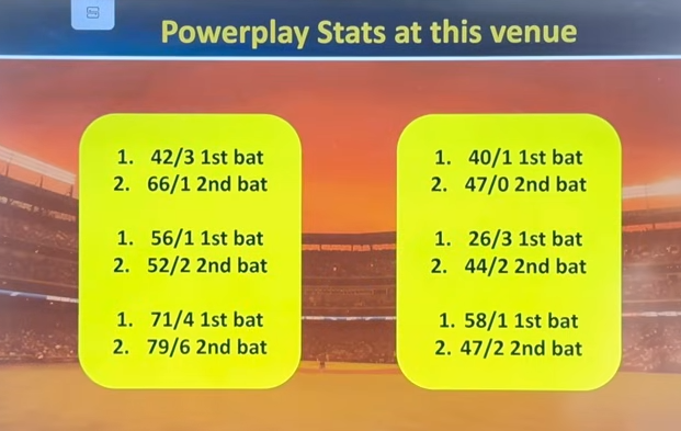 DS vs CS Dream11 Prediction