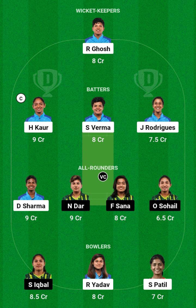 INDW vs PAKW Dream11 Prediction