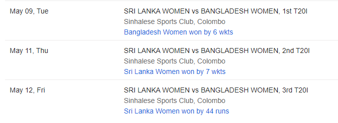 SLW vs BANW T20i Dream11 Prediction