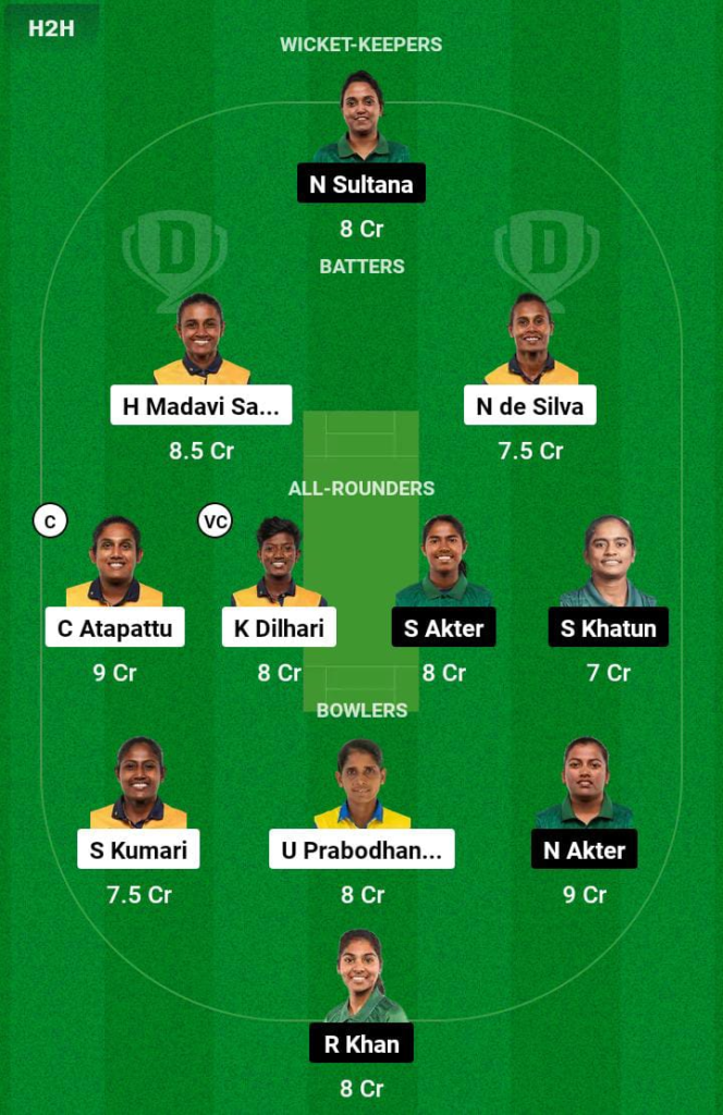 SLW vs BANW T20i Dream11 Prediction: Cricket Pred