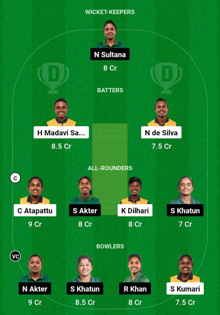 SLW vs BANW T20i Dream11 Prediction: Cricket Pred