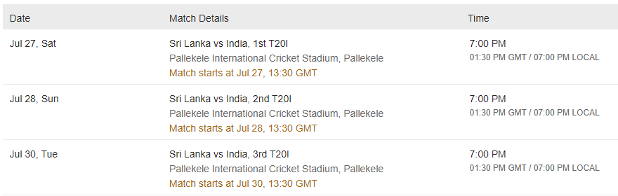 Sri Lanka vs India T20i