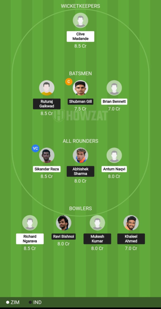 India vs Zimbabwe T20I