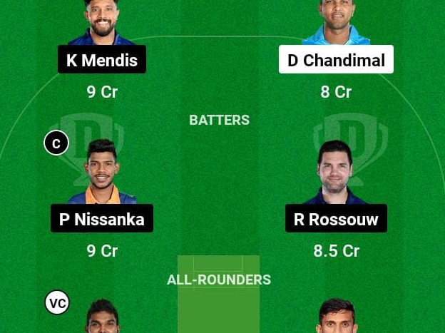 KFL vs JK Dream11 Prediction - Cricketpred