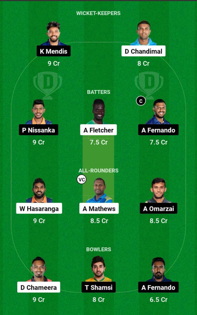 KFL vs JK Dream11 Prediction