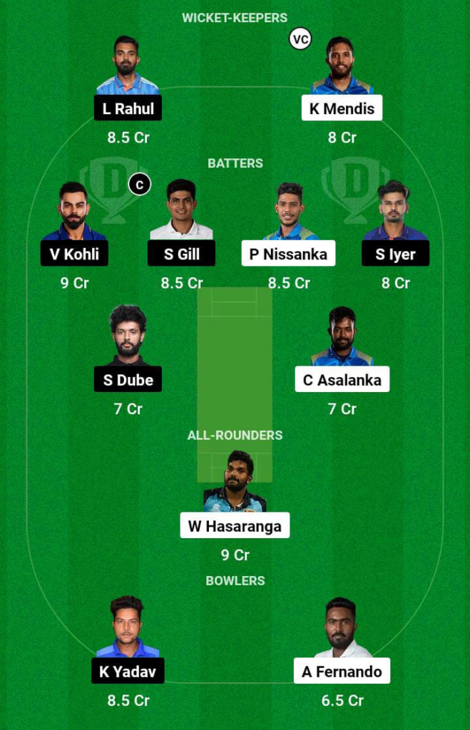 India vs Sri Lanka