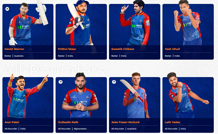 IPL 2025 Delhi Capitals